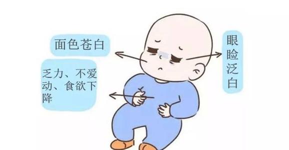 儿童智商检测仪导致儿童智力低下的原因是什么？